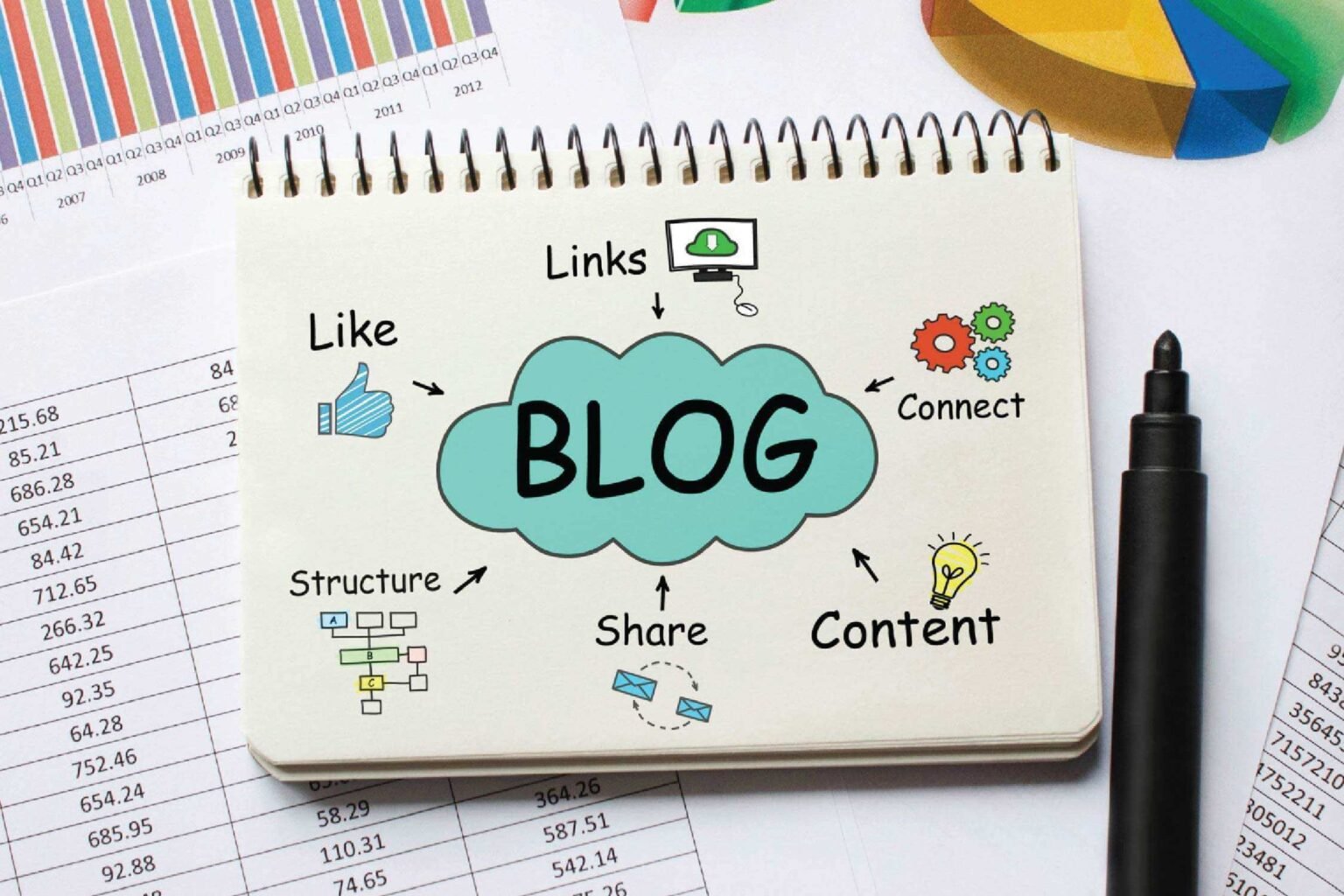 BlogsFeeds.com: A Complete Guide to the Content and Features of BlogsFeeds